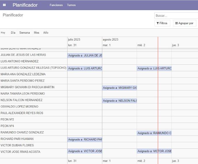 Software ERP para constructoras