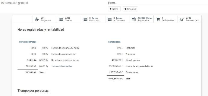 Control de Asistencia y partes de hora 