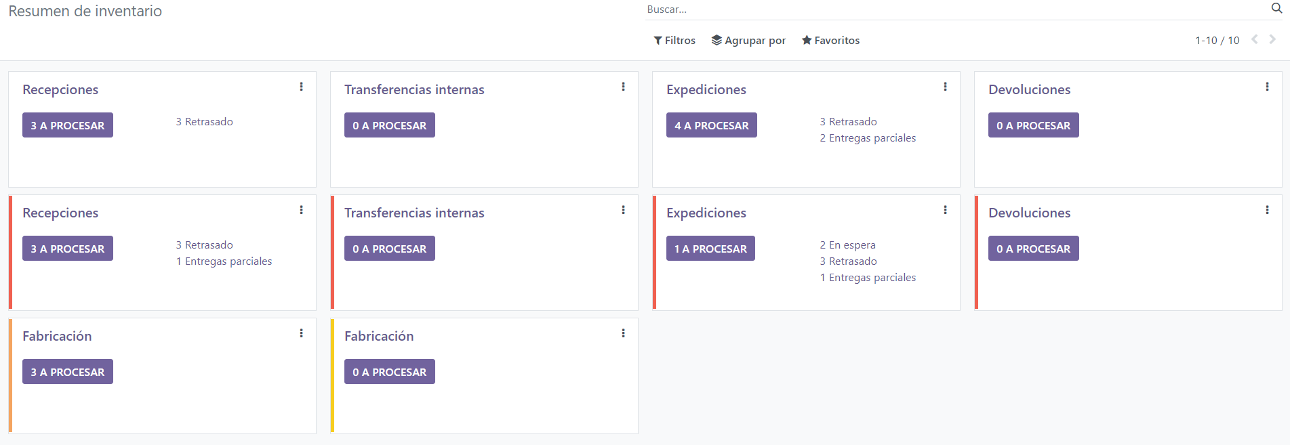 modulo de inventario Odoo