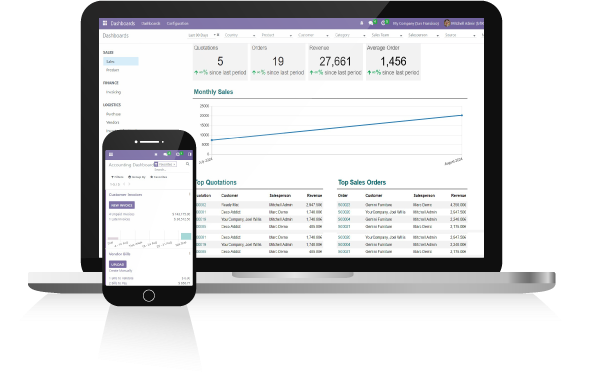 office of finance odoo