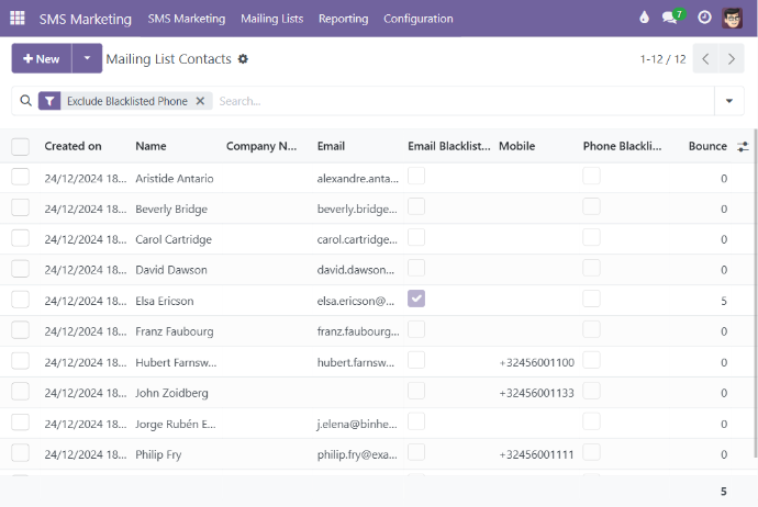 SMS Marketing Contacts