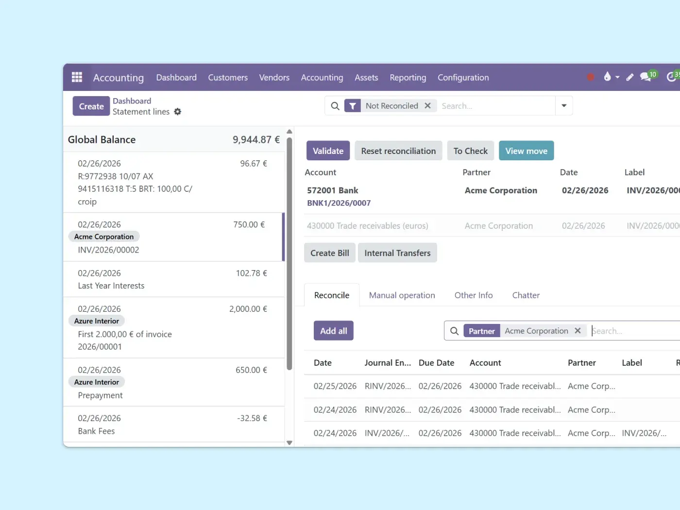Application screen displaying details of global transactions and where they can be validated