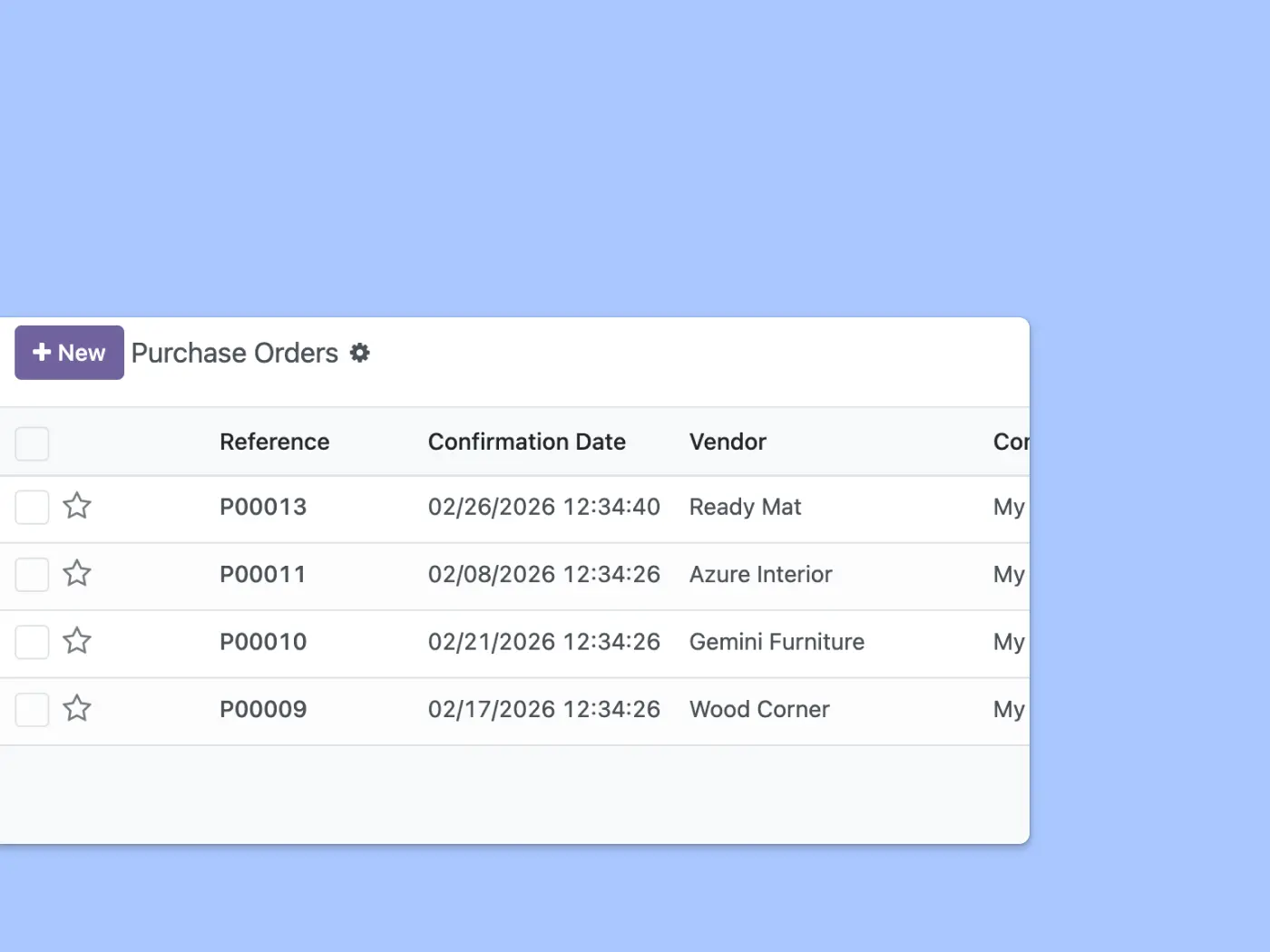 Lista de órdenes de compra, incluyendo el número de referencia, la fecha de confirmación y el proveedor